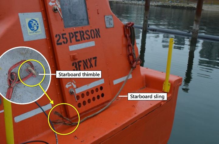 Image:The detached aft starboard sling, broken bracket and sheared bolts on the port side of 78,719dwt bulk carrier Blue Bosporus. Picture: TSB Canada