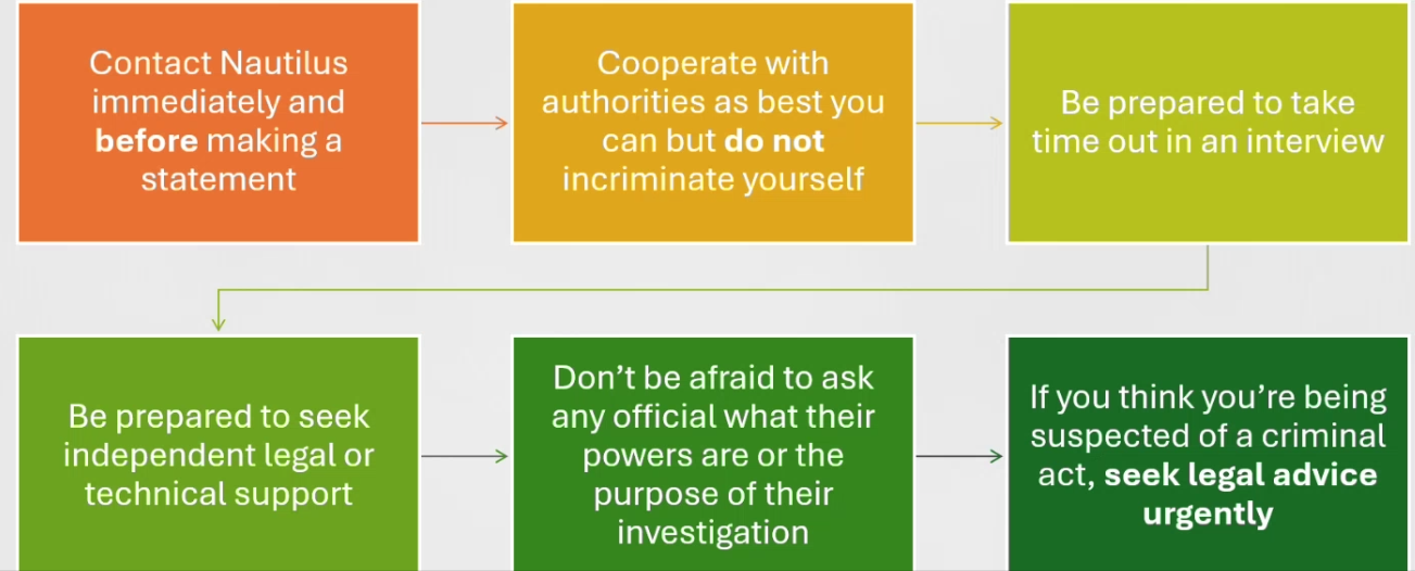 Incident guide.png