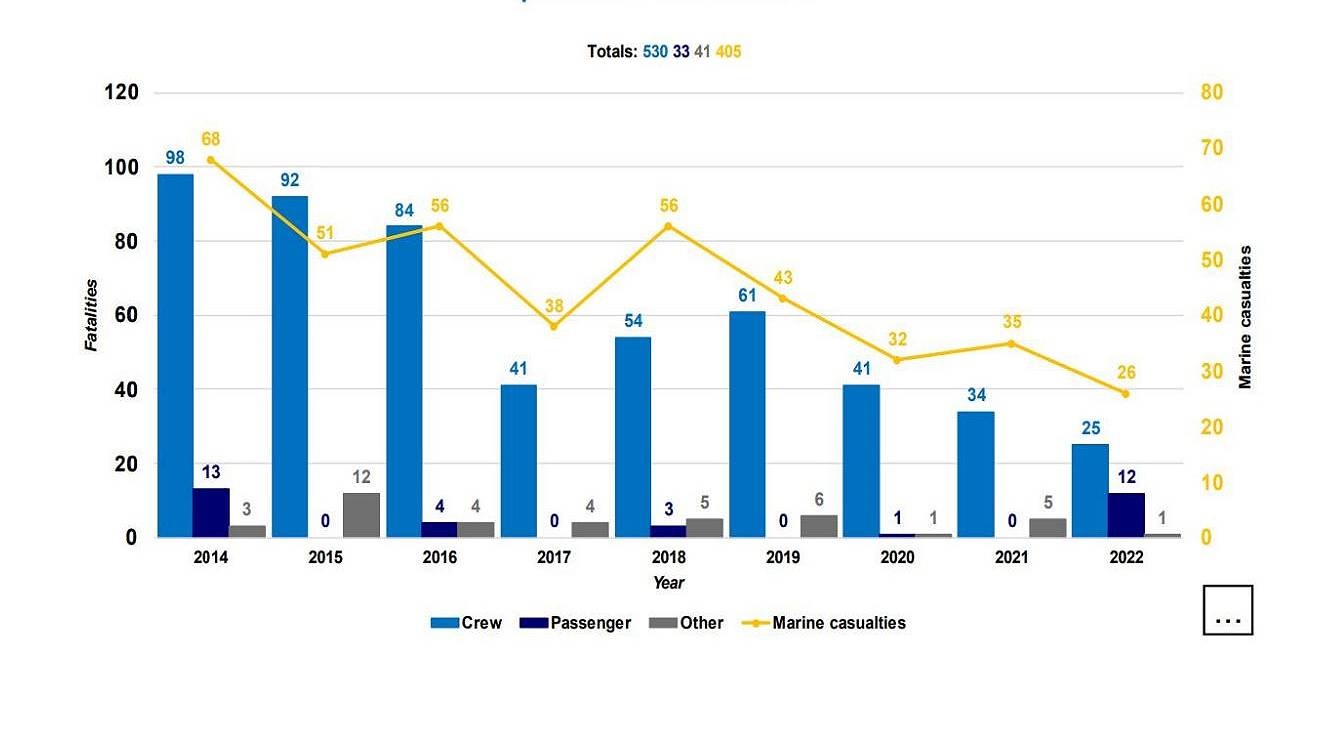 fatalities_graph.jpg_webinsert.jpg
