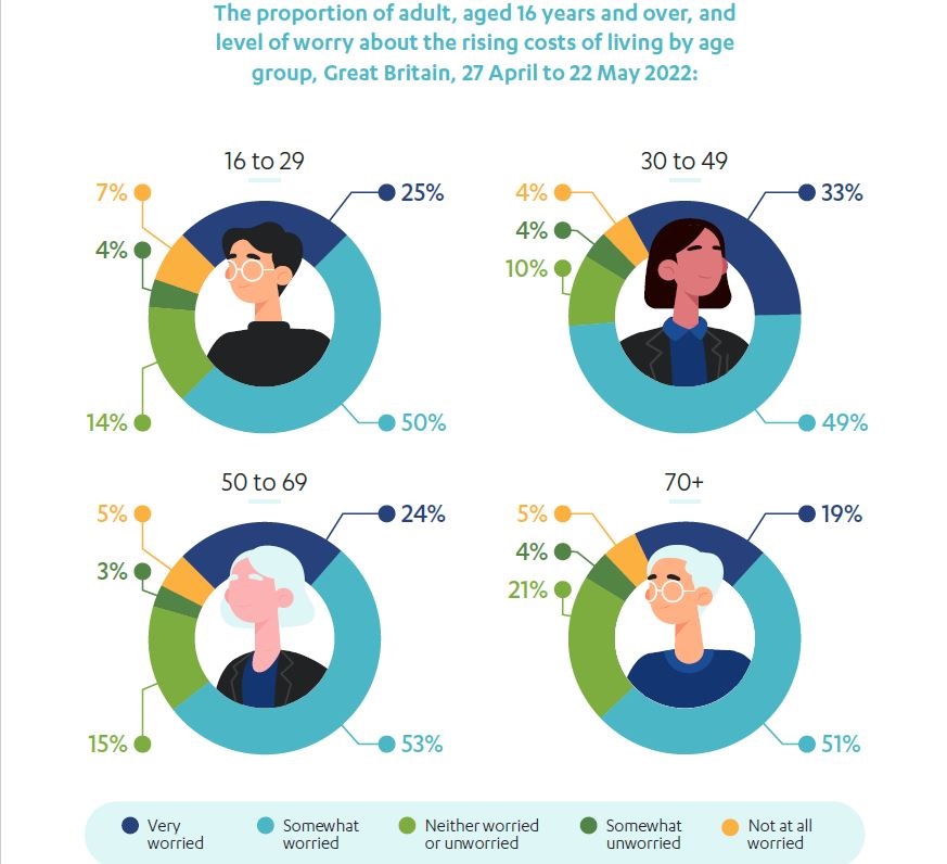 RehabRecovery_Infographic_Age_groups.jpg