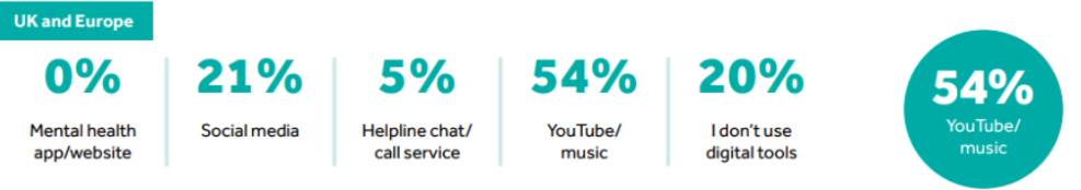 sailors_society_cadet_report_2026_ukregion_mental_health_graphic_webinsert.jpg