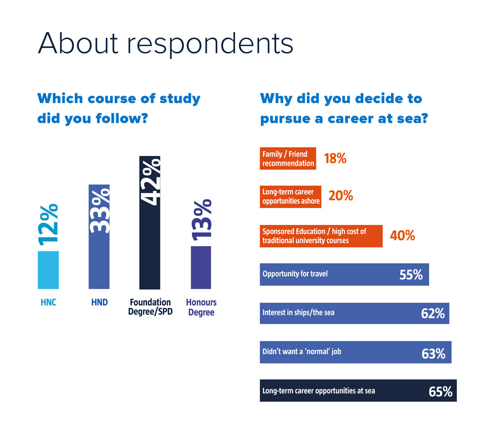 report_cadet_survey_march_2021_graphics_web_insert.jpg