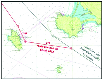 Image: Costa Concordia deviation route