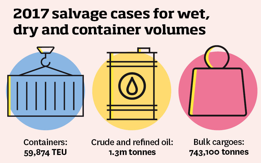 container_graphic_volumes_insert.jpg