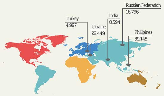emas20_top_five_suppliers_webinsertx550.jpg