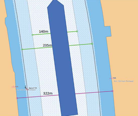 Image: Ever Given figure 1 