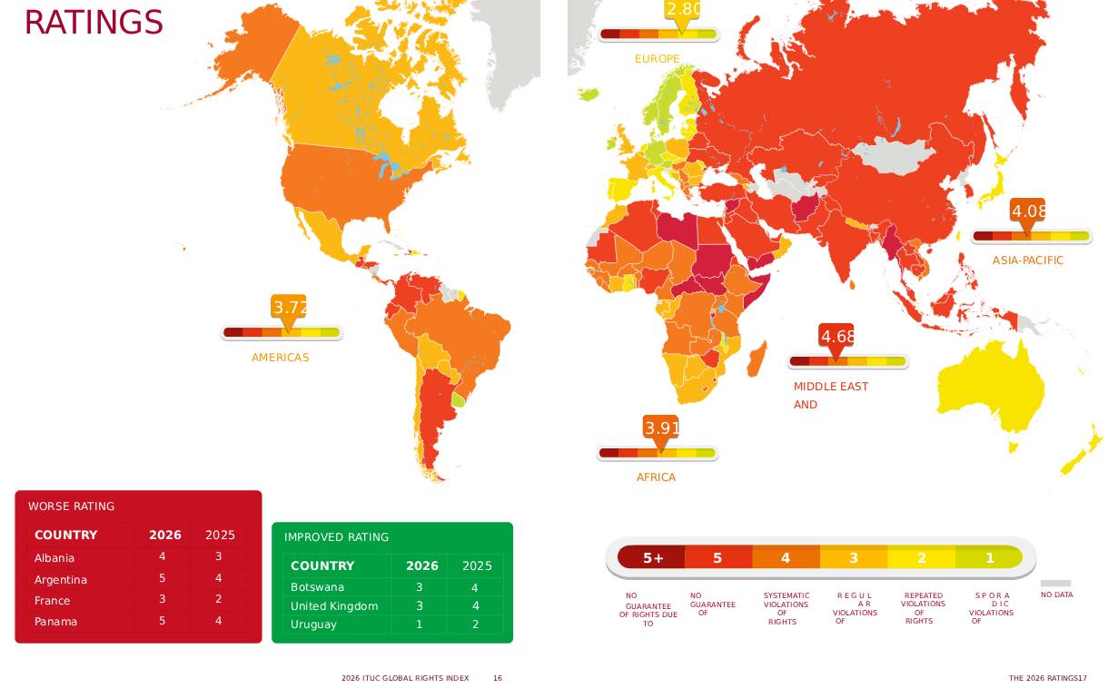 ituc_global_rights_index_2026_ratings_graphic_webinsert.jpg
