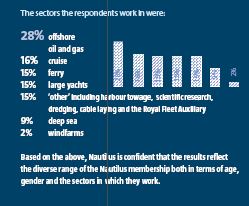 taxgraphic3_sectors.JPG