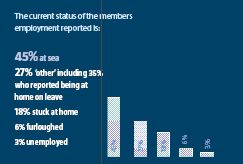taxgraphic4_employment_status.JPG