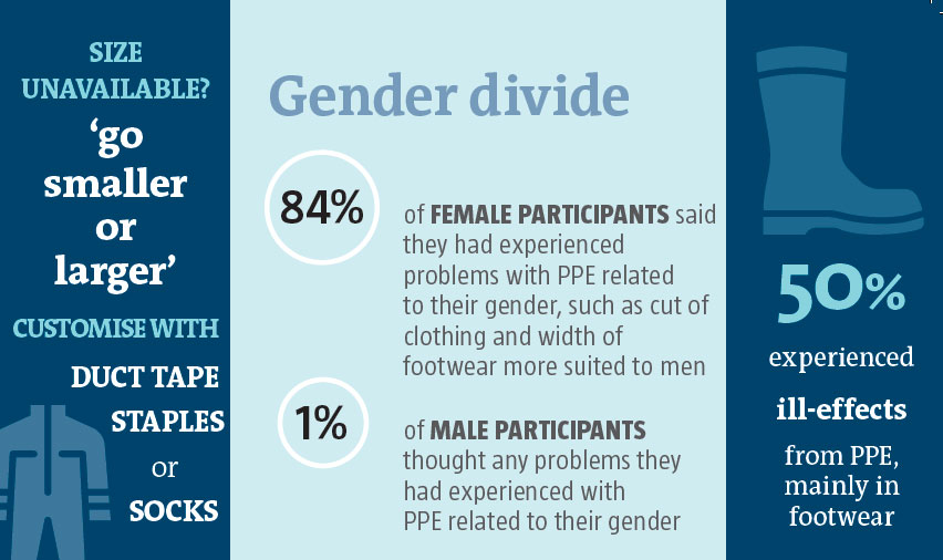 genderdivide_graphic_webinsert.jpg