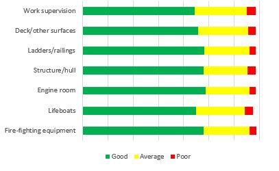 socialconditions_safety_graphic1.JPG