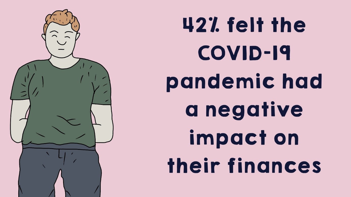 Impact on finances image.jpg