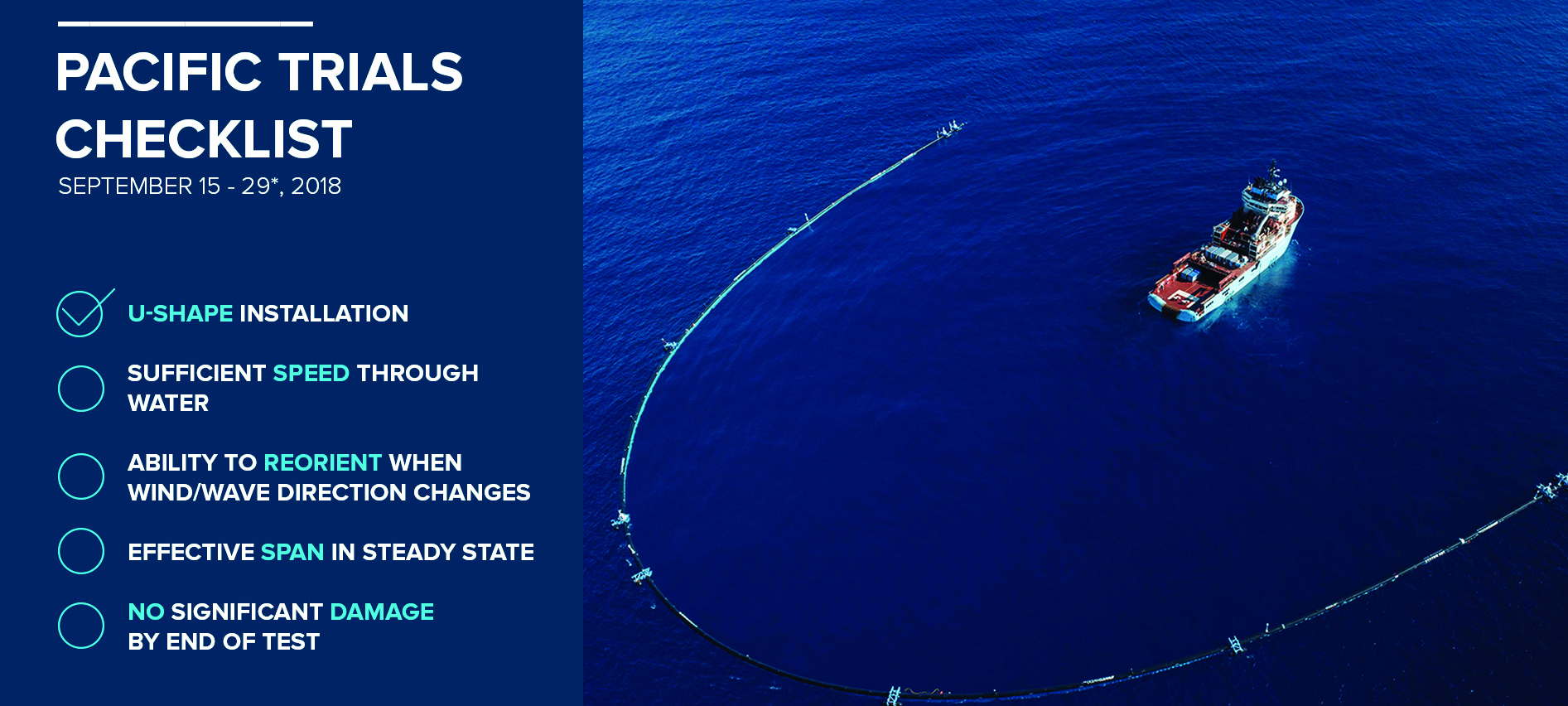 Image:Pacific trials* checklist from September 15-29 2018. *End date of trials subject to change