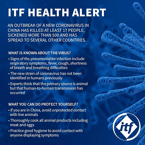 itf_coronavirus_alert_insert.jpg
