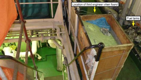 Image:The location of the third engineer on a Platform A starboard mezzanine walkway when found via a thermal imaging camera by the Antwerp search and rescue team. Image: MAIB 