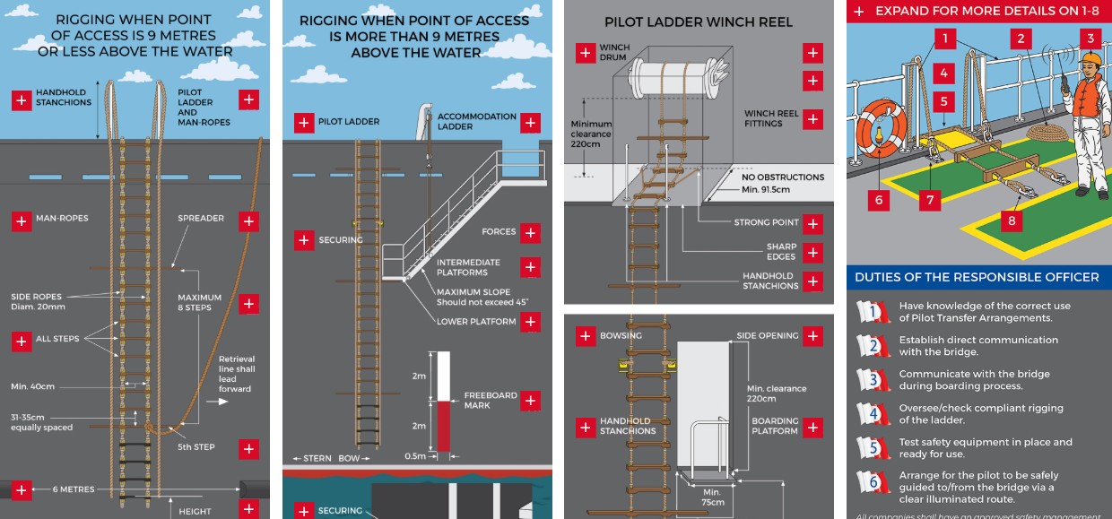 pilot_ladder_poster_ukmpa_august_2025.jpg