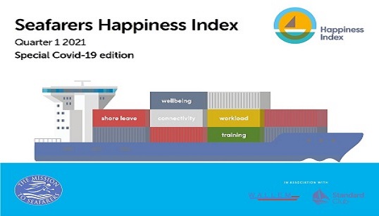 Image:Front cover of the Q1 2021 Seafarers Happiness Index report, produced by the Mission to Seafarers in conjunction with the Wallem Group and Standard Club